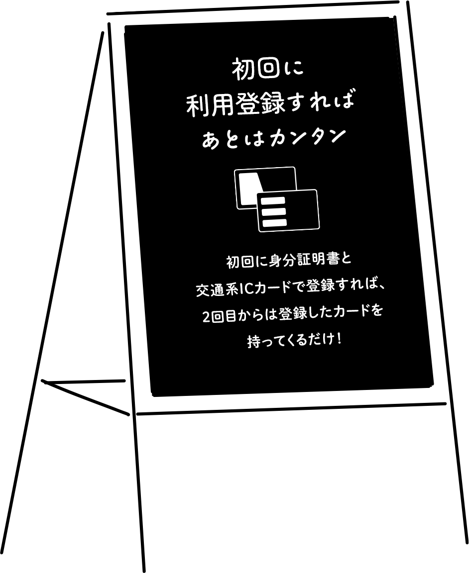 初回に利用登録すればあとはカンタン 初回に身分証明書と交通系ICカードで登録すれば、2回目からは登録したカードを持ってくるだけ！